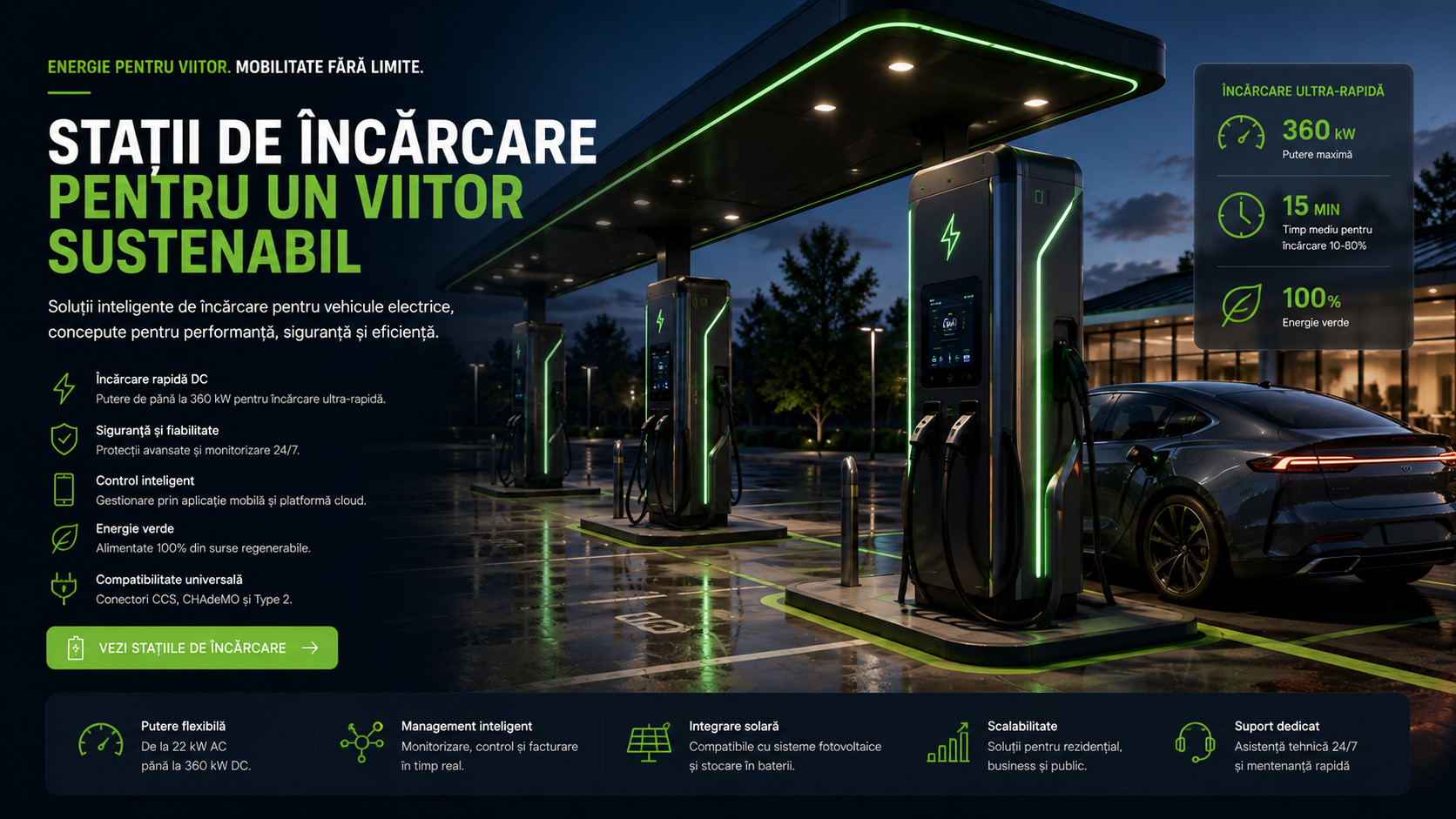 Stații de încărcare EV