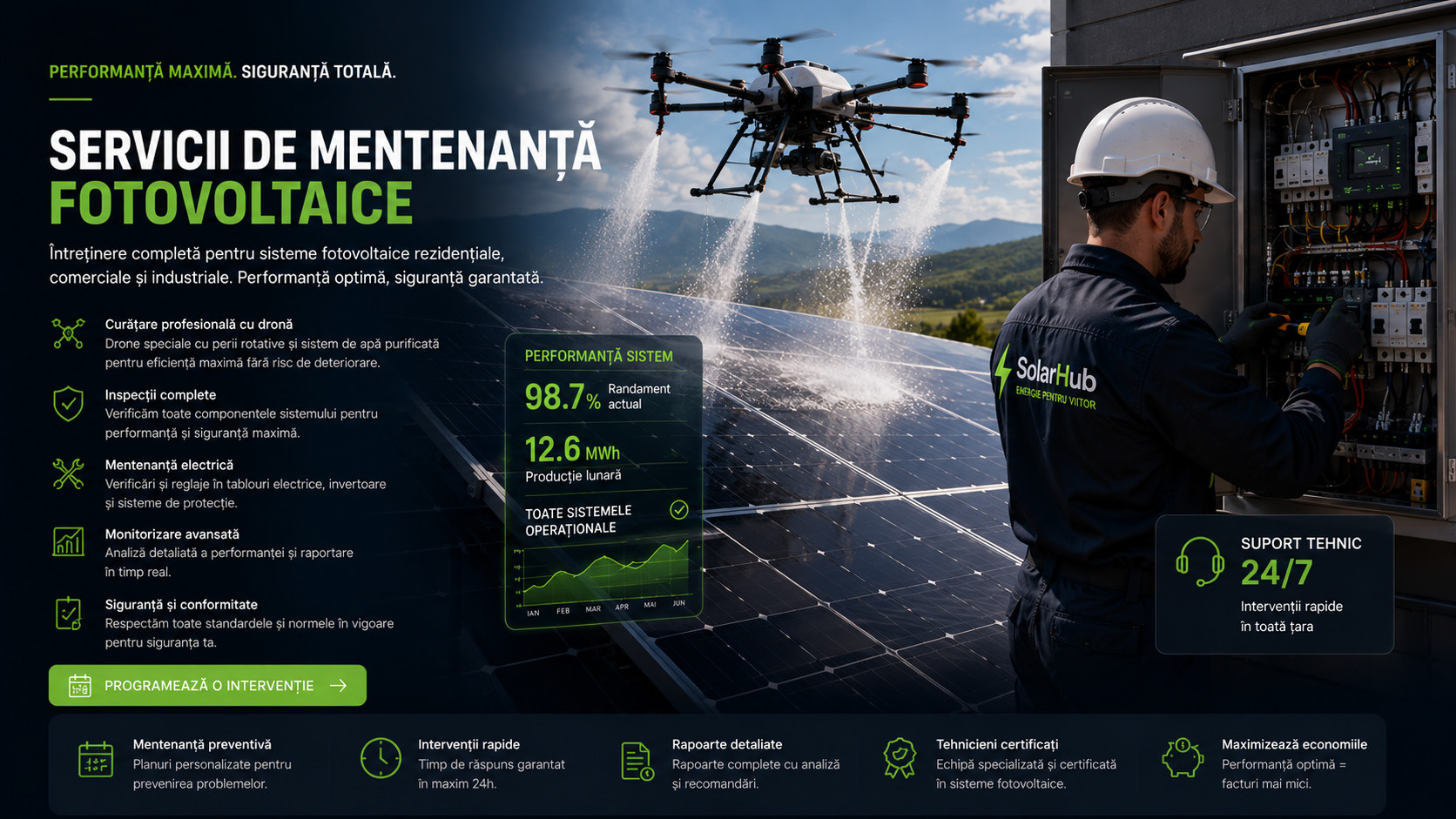 Servicii mentenanță
